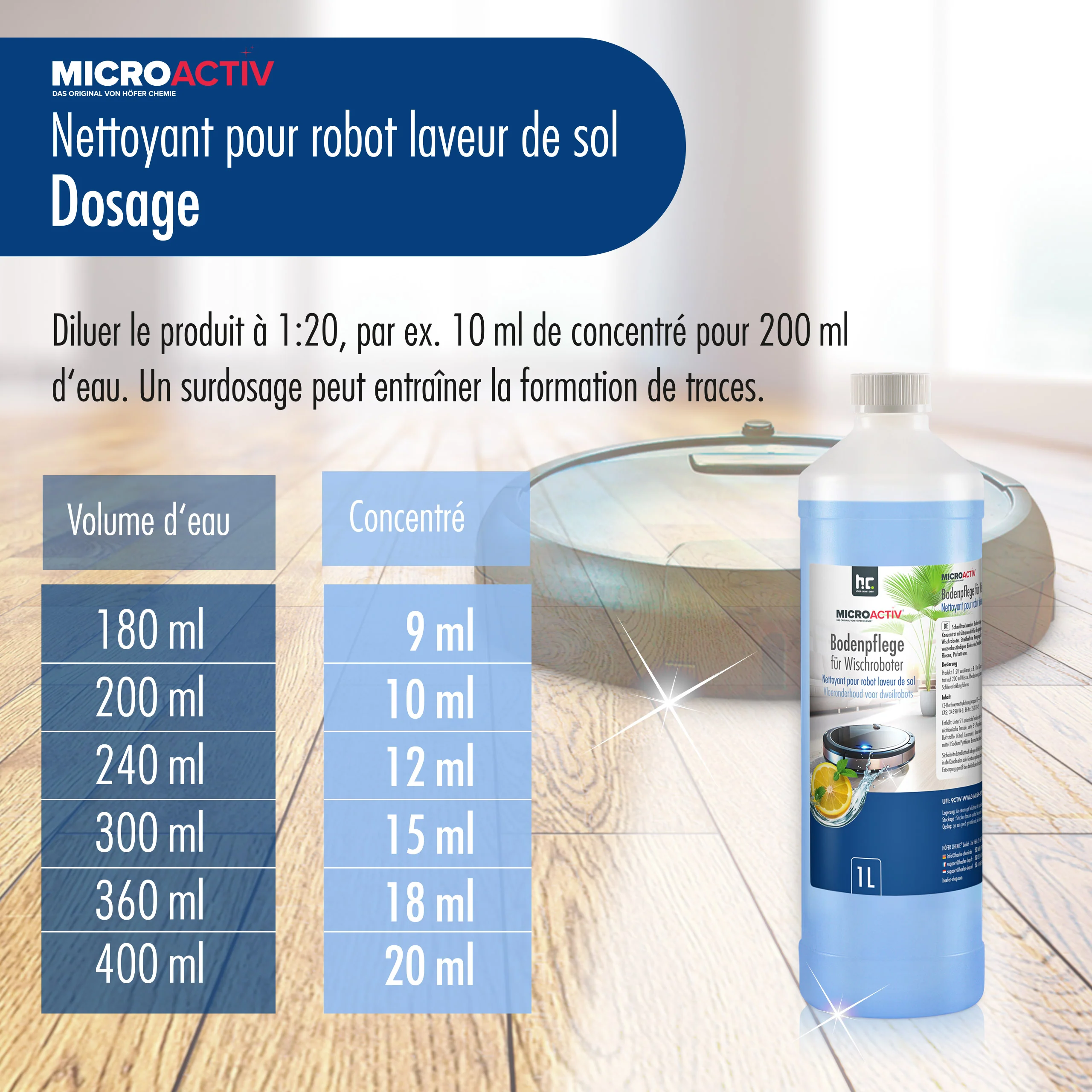 1 L Microactiv® Bodenpflege für Wischroboter - Image 10