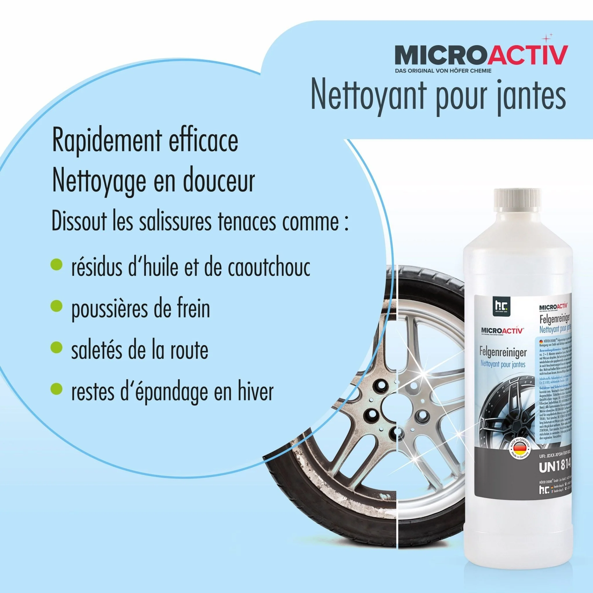 1 L MICROACTIV® Felgenreiniger - anwendungsfertig - Image 5