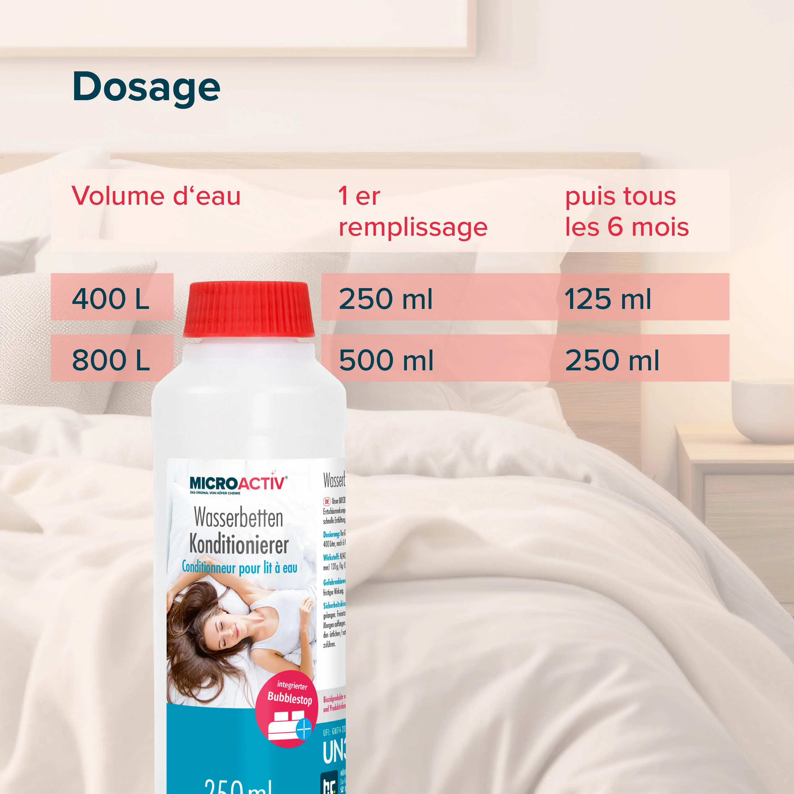 250 ml Microactiv® Konditionierer für Wasserbetten in Flasche - Image 11