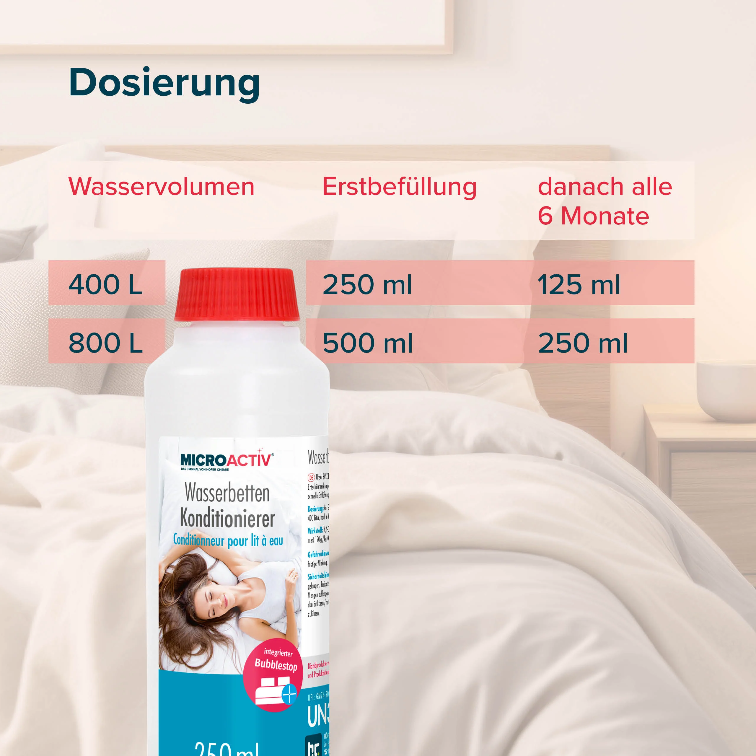 250 ml Microactiv® Konditionierer für Wasserbetten in Flasche - Image 6