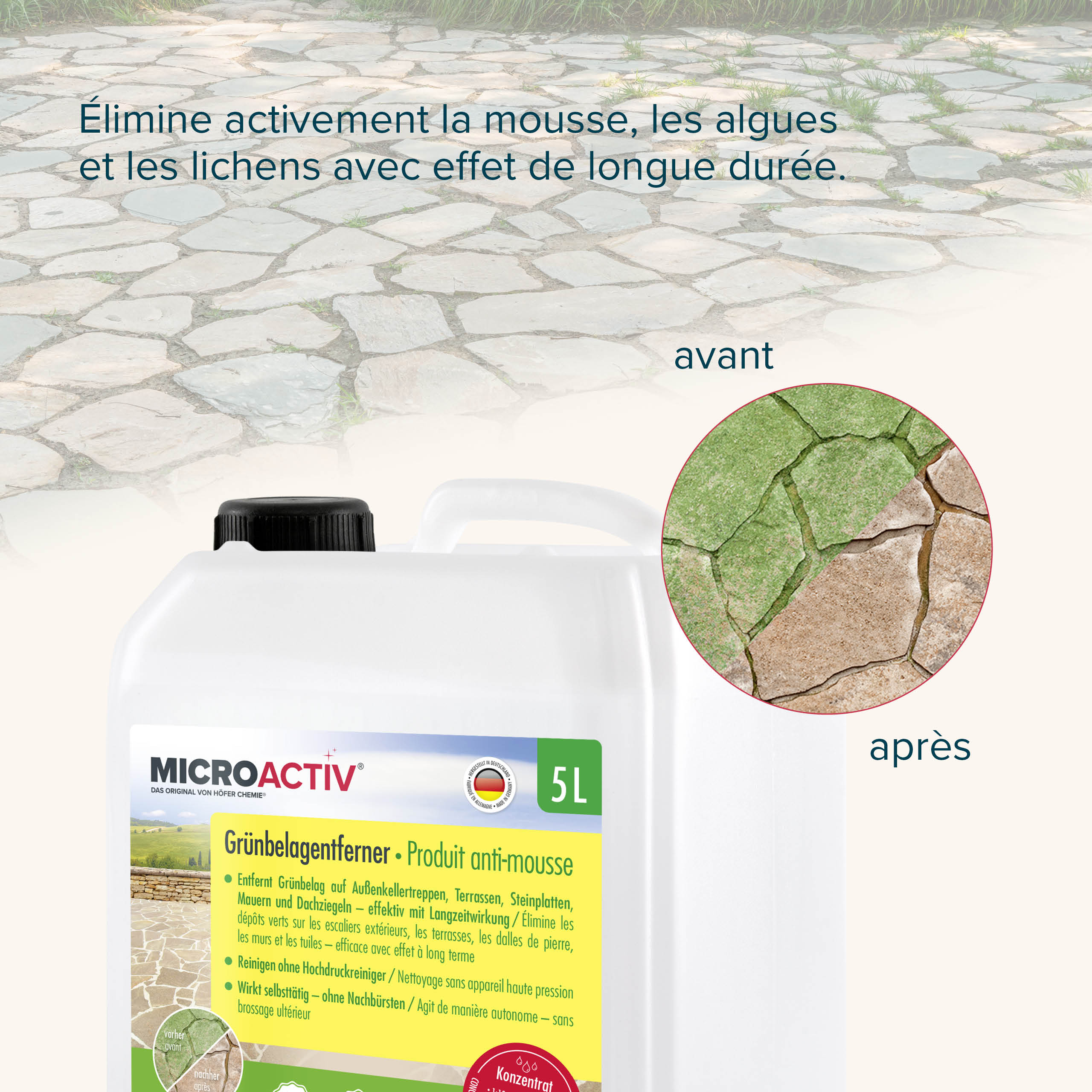MICROACTIV® Grünbelagentferner Set - Image 6