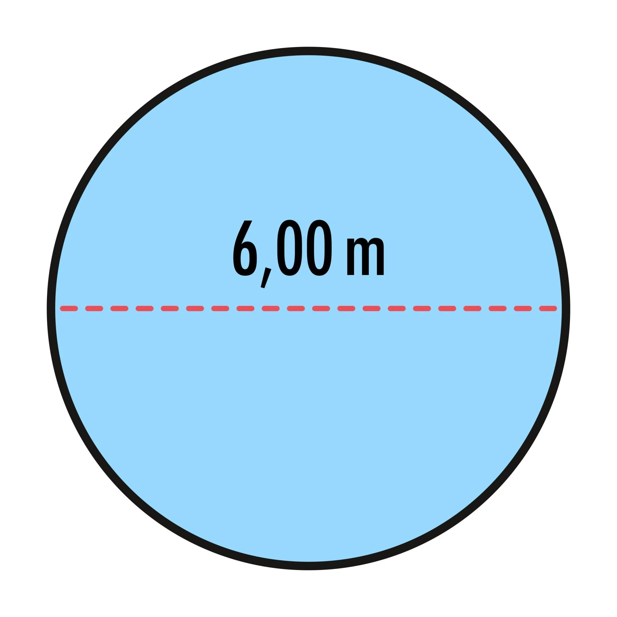 Poolabdeckung für runde Pools 6 m - Image 2